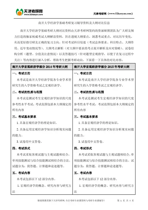 南开大学经济学基础考研复习辅导资料及大纲对比信息
