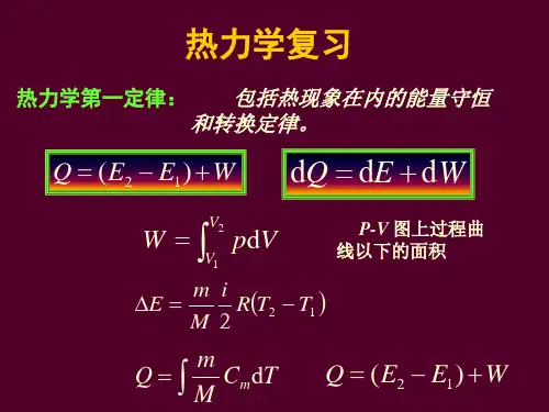 同济大学物理热力学ppt