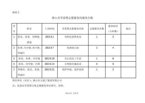 学雷锋志愿服务岗服务台账