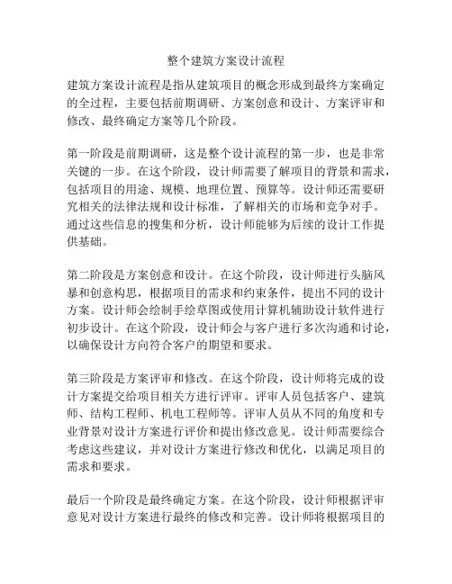 整个建筑方案设计流程