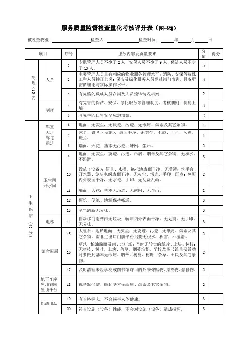 图书馆服务质量监督检查量化考核评分表