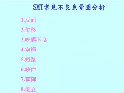 SMT常见不良鱼骨图分析名师制作优质教学资料