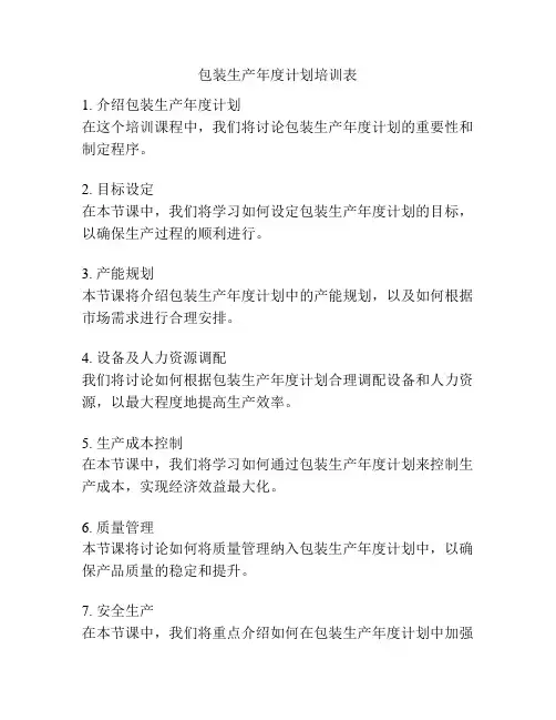 包装生产年度计划培训表