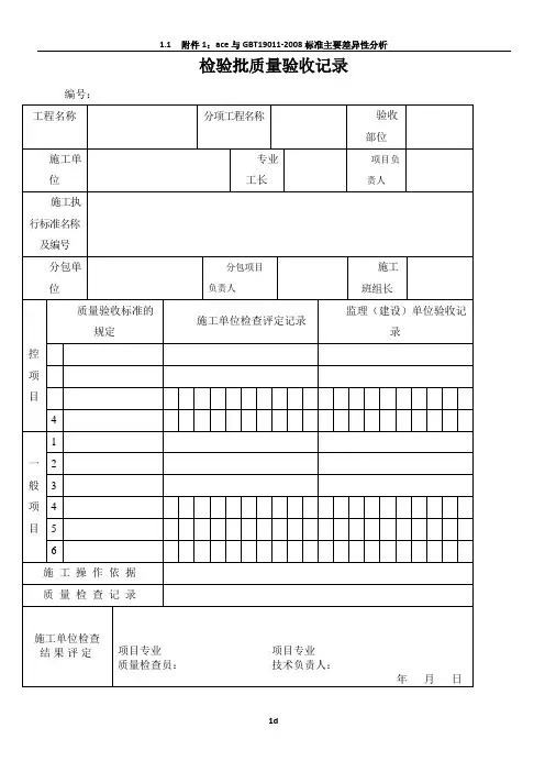 园林绿化检验批质量验收记录表格全套规范