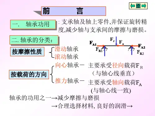 第15章滑动轴承