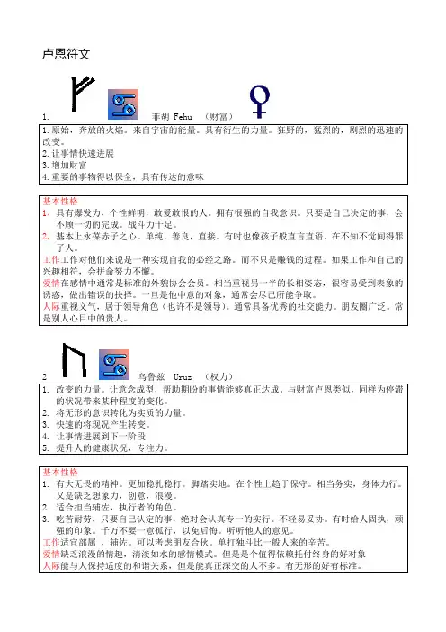 卢恩符文
