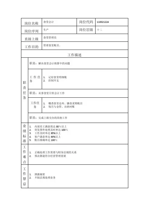 食堂会计-岗位职责