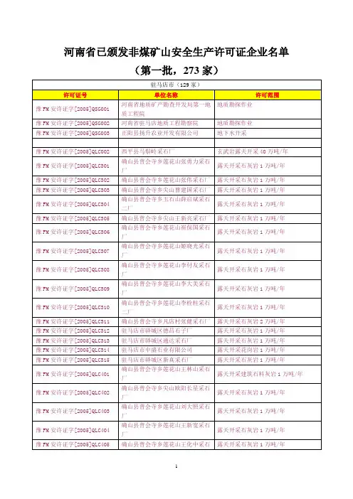 河南省已颁发非煤矿山安全生产许可证企业名单