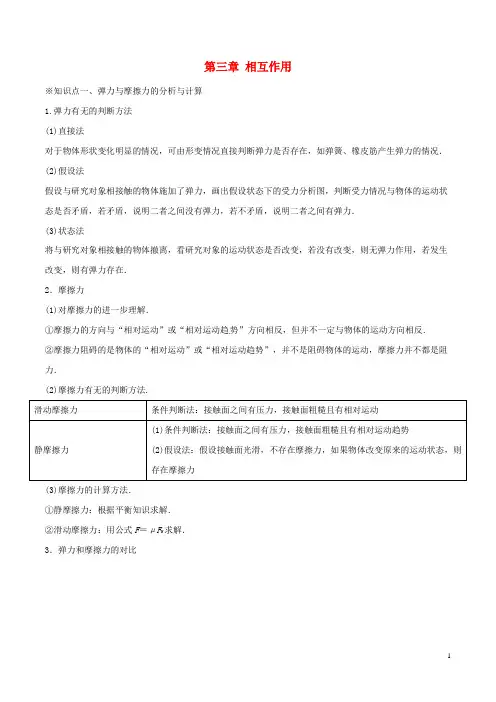 高中物理 第三章 相互作用章末总结(讲)(基础版,含解析)新人教版必修1