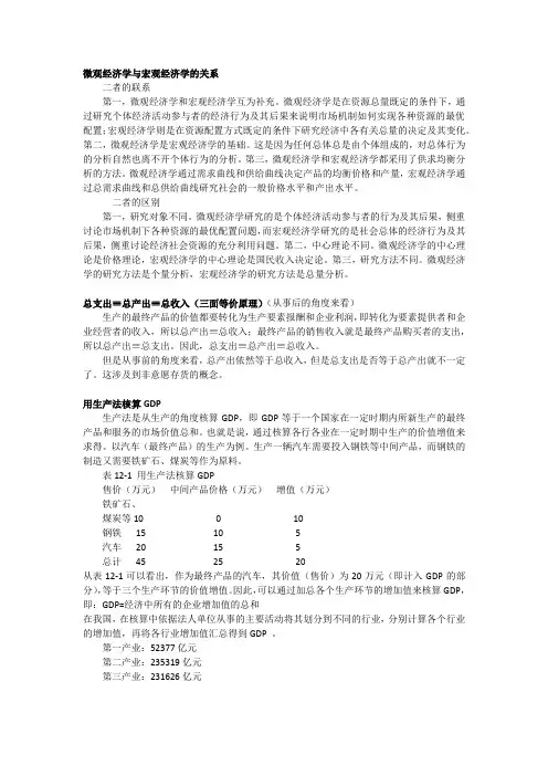 微观经济学与宏观经济学的关系