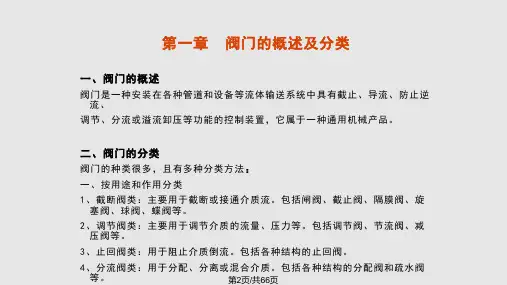 阀门介绍最终.pptx