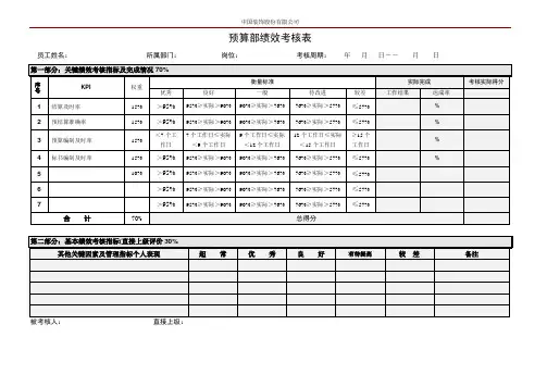 预算部绩效考核表