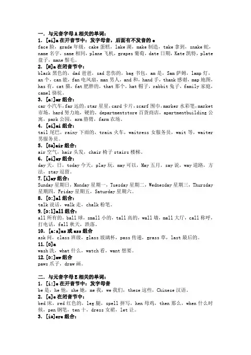 英语常用字母或组合发音规律