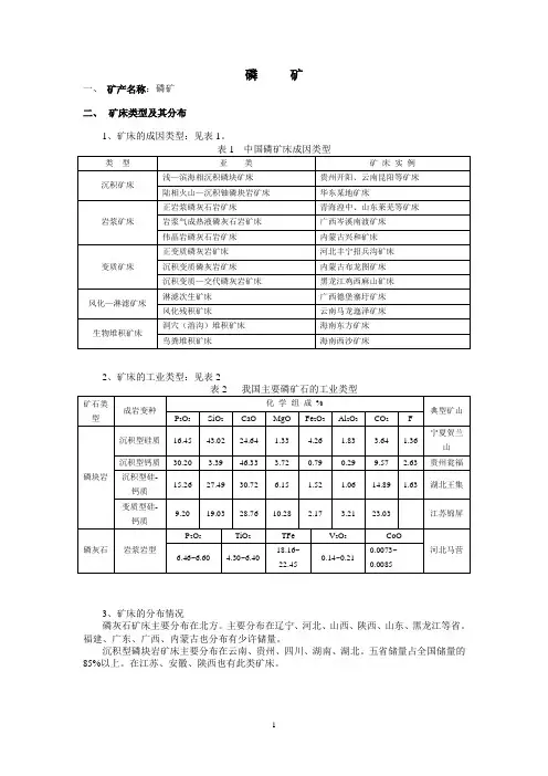 磷     矿