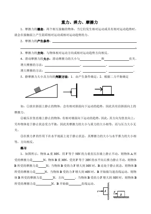 重力、弹力、摩擦力
