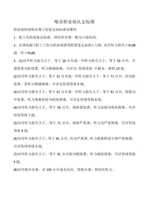 噪音职业病认定标准