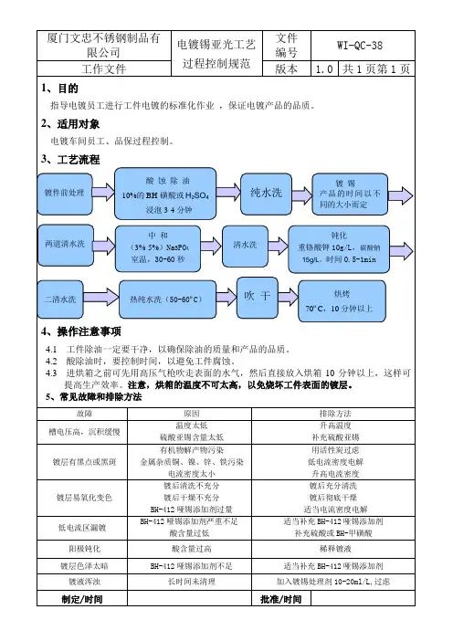 电镀锡亚光工艺过程控制规范