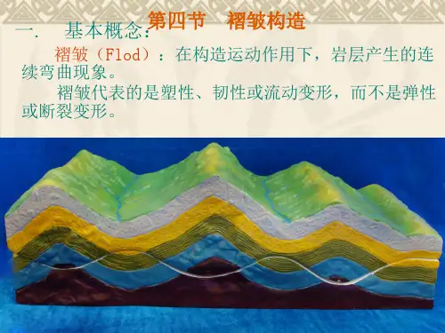 地层与地质构造第四节褶皱构造