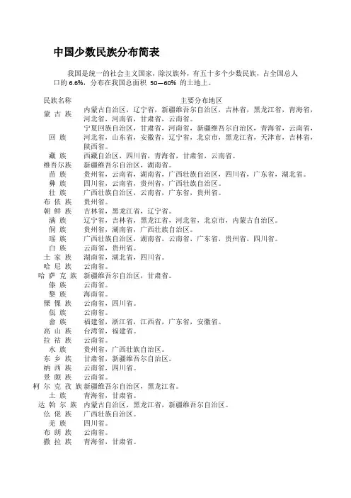 民族分布