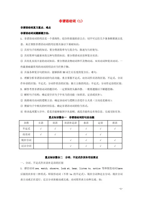 2018年高考英语一轮复习语法专题非谓语动词(1)(讲)(含解析)新人教版必修5