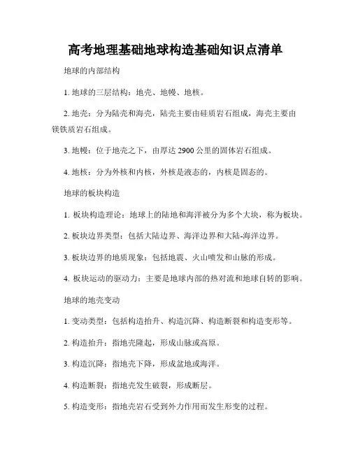 高考地理基础地球构造基础知识点清单