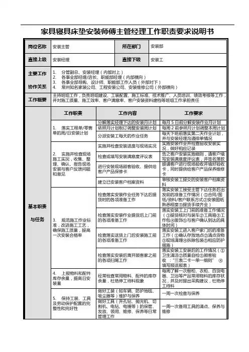 家具寝具床垫安装师傅主管经理工作职责要求说明书