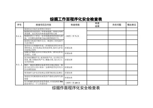 综掘工作面程序化安全检查表