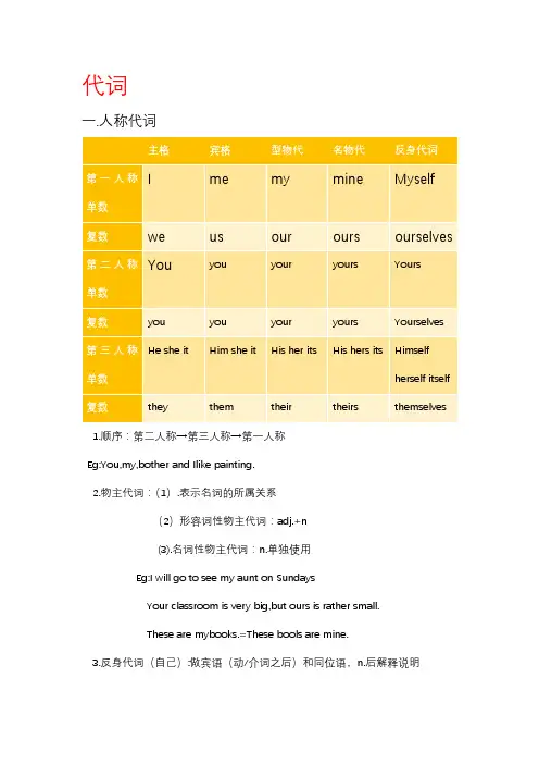 英语语法代词