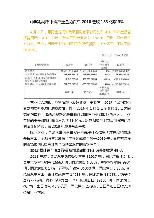 中客毛利率下滑严重金龙汽车2018营收183亿增3%