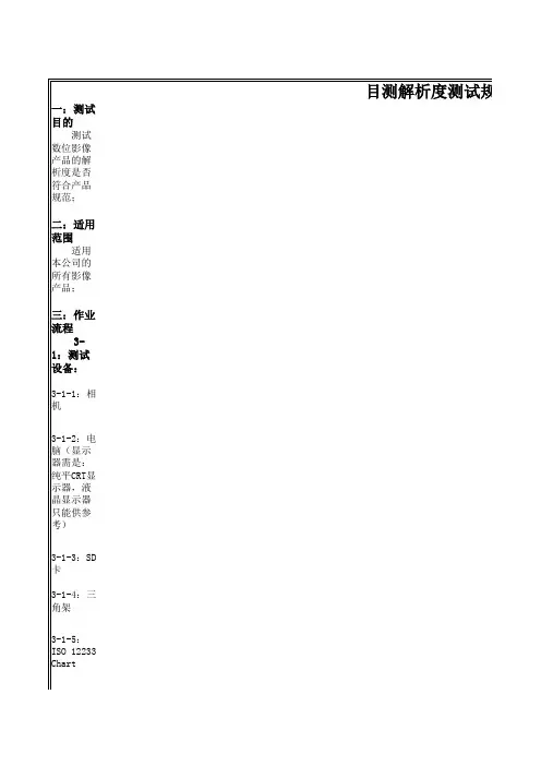 解析度测试规范