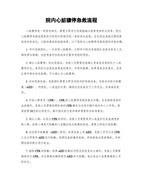 院内心脏骤停急救流程