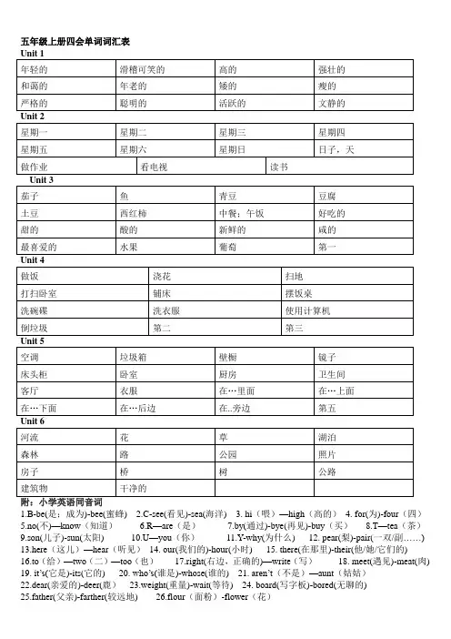 人教版PEP五年级上册四会单词词汇表