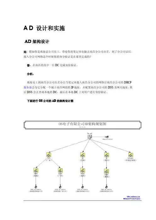 51CTO下载-微软AD活动目录设计和实施方案(超详细)1