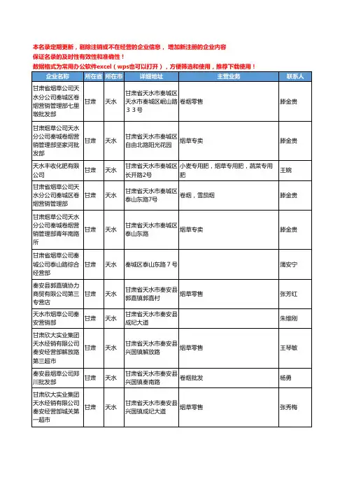 2020新版甘肃省天水烟草工商企业公司名录名单黄页联系方式大全36家