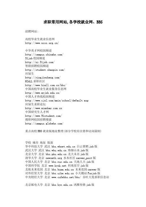 各高校BBS