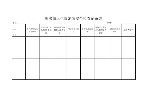 消防安全日常检查记录表