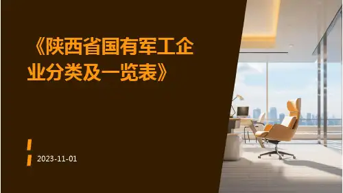 陕西省国有军工企业分类及一览表