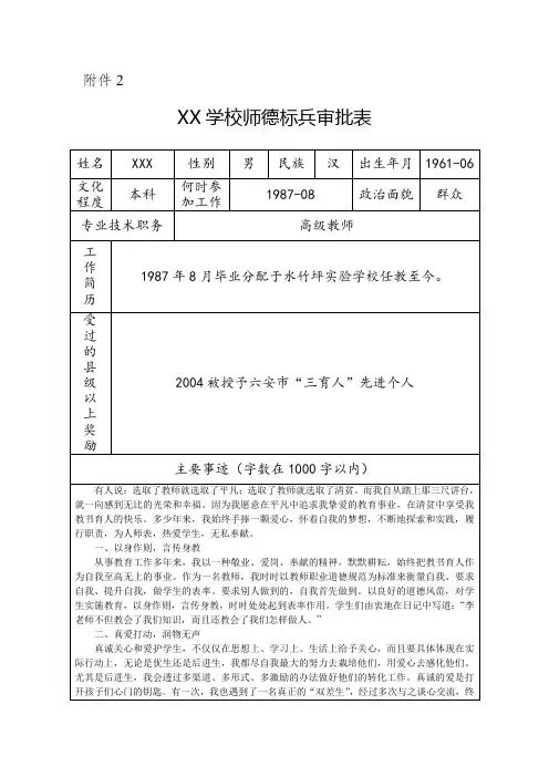 师德标兵审批表