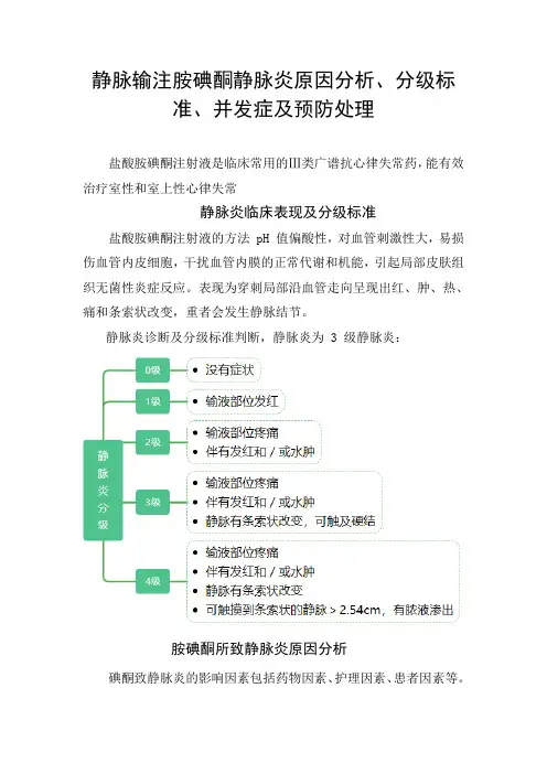 静脉输注胺碘酮静脉炎原因分析、分级标准、并发症及预防处理