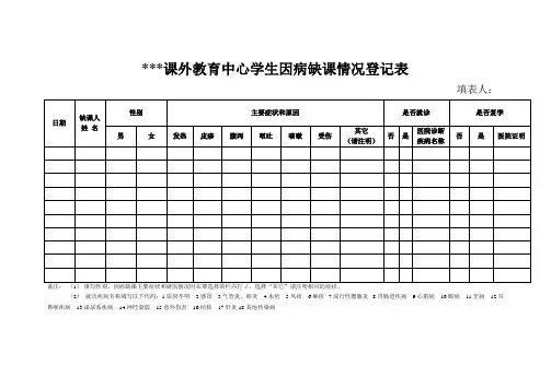 培训机构学生因病缺课情况登记表