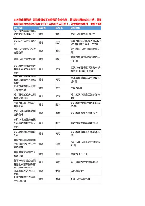2020新版湖北省中药饮片工商企业公司名录名单黄页联系方式大全655家