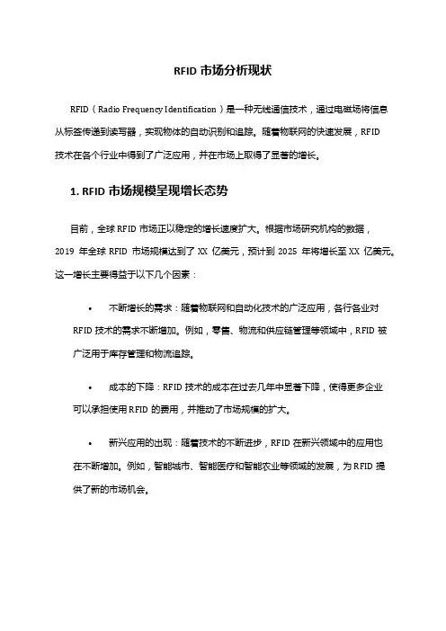 2024年RFID市场分析现状