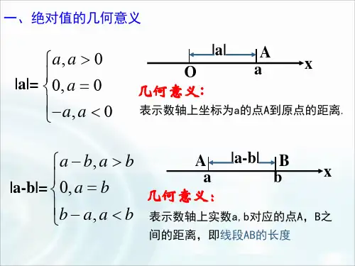2.1绝对值三角不等式课件