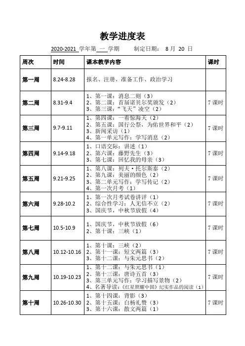 部编语文八年级上册2020年秋(2020-2020学年第一学期)最新教学周进度表(7课时)