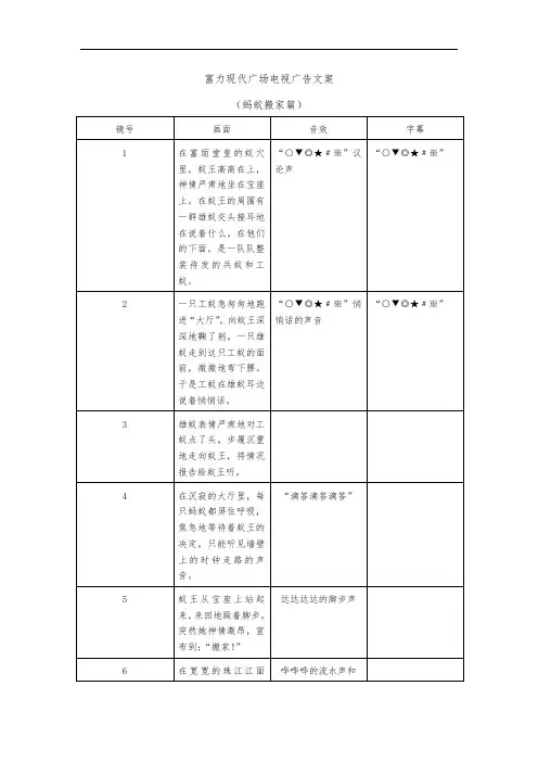 富力现代广场电视广告文案蚂蚁搬家篇脚本文案