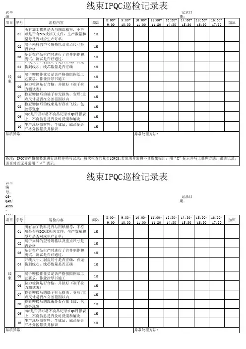 IPQC巡检记录表-线束