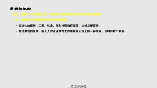 薪酬福利体系.pptx