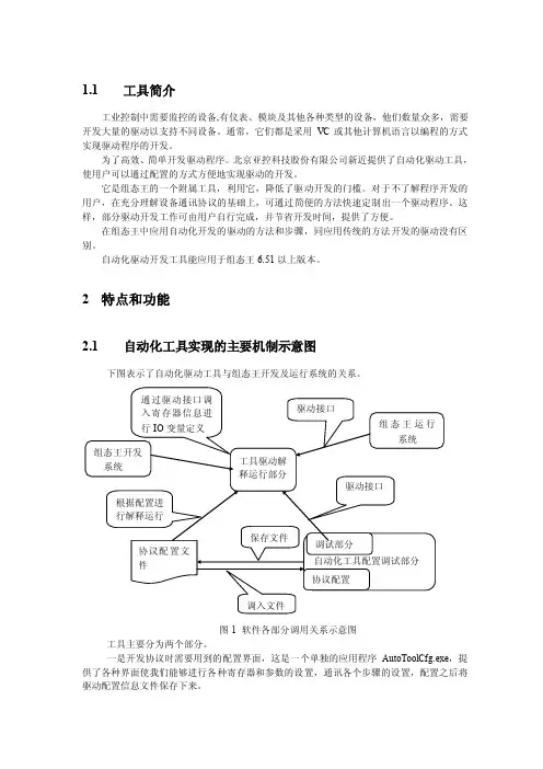 自动化驱动开发工具使用说明书