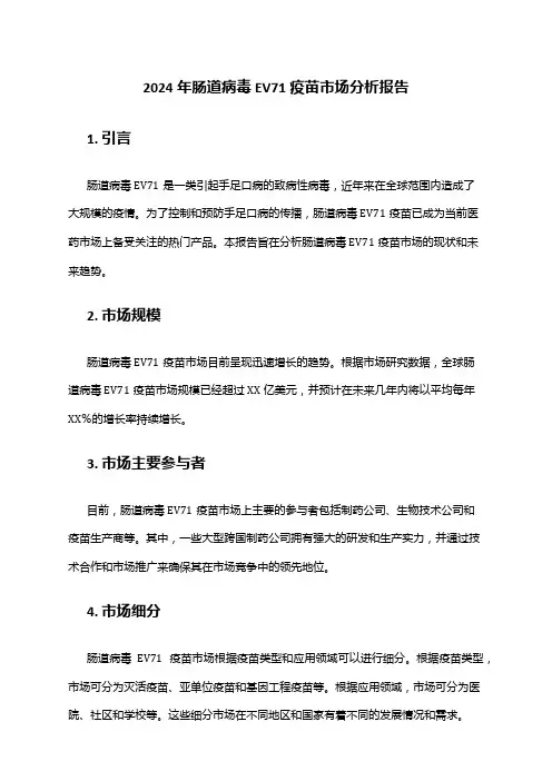 2024年肠道病毒EV71疫苗市场分析报告