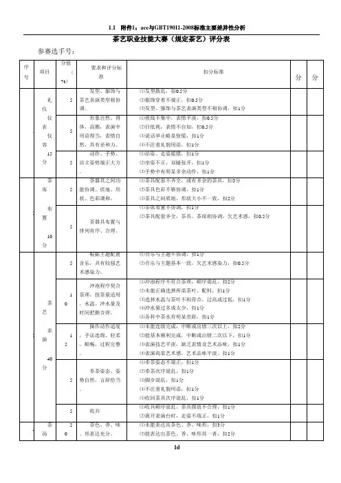 茶艺大赛评分表(全国)